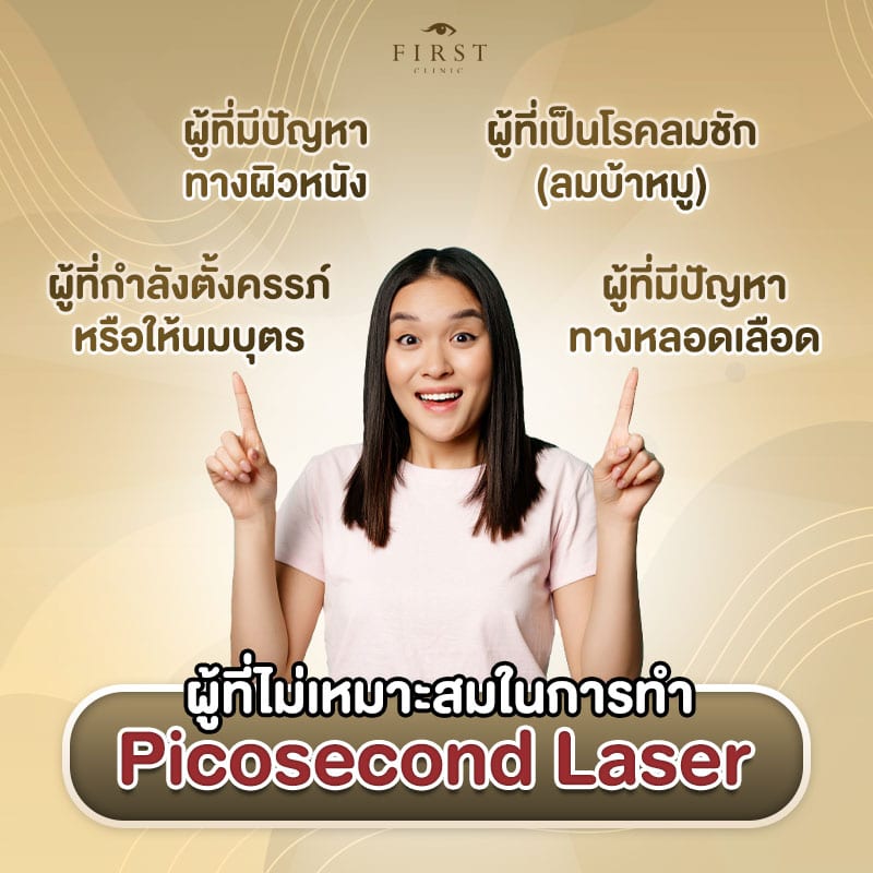 Pico Laser